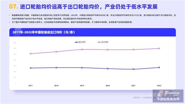 数字跃升背后的产业脉动，解析轮胎产销量持续增长的深层逻辑