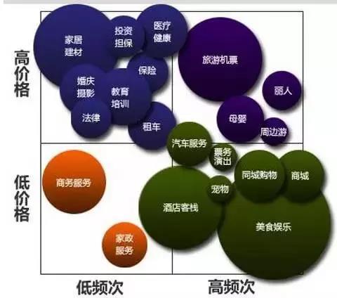 22.99%那个微妙数字背后的商战棋局