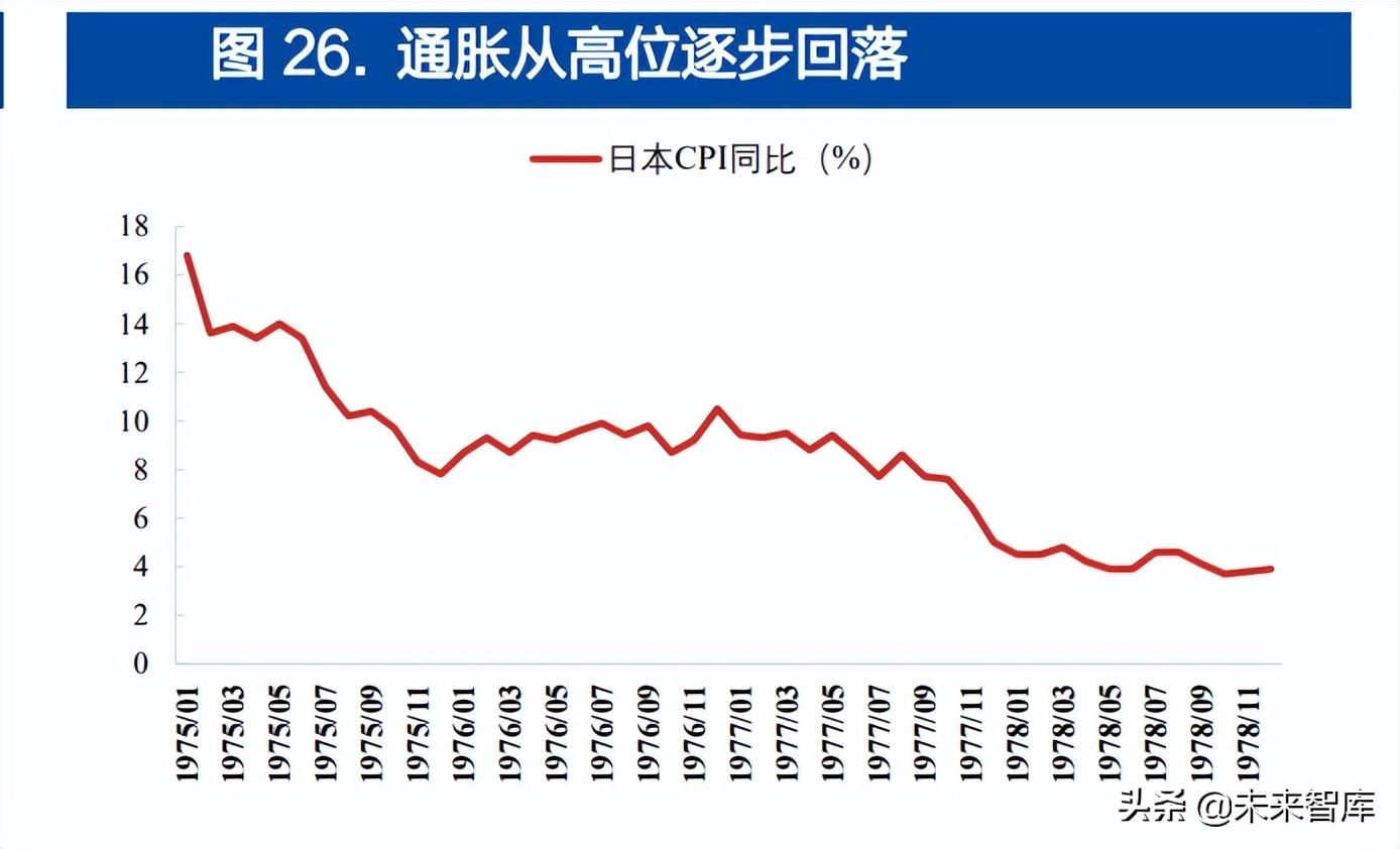日经225指数狂飙，日本股市的涅槃重生与全球资本的东方迁徙