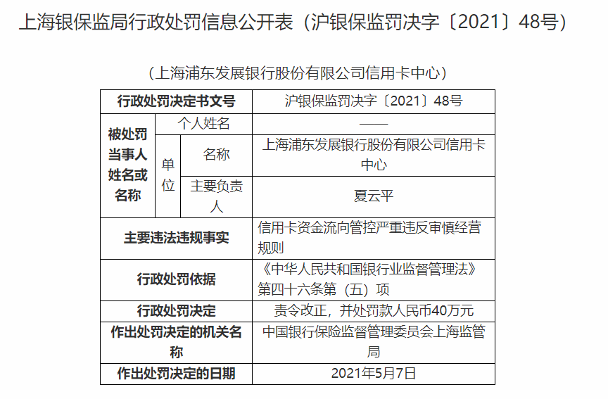 好，根据你的要求，以下是围绕浦发银行寻求‘返航’这一关键词撰写的文章标题和内容