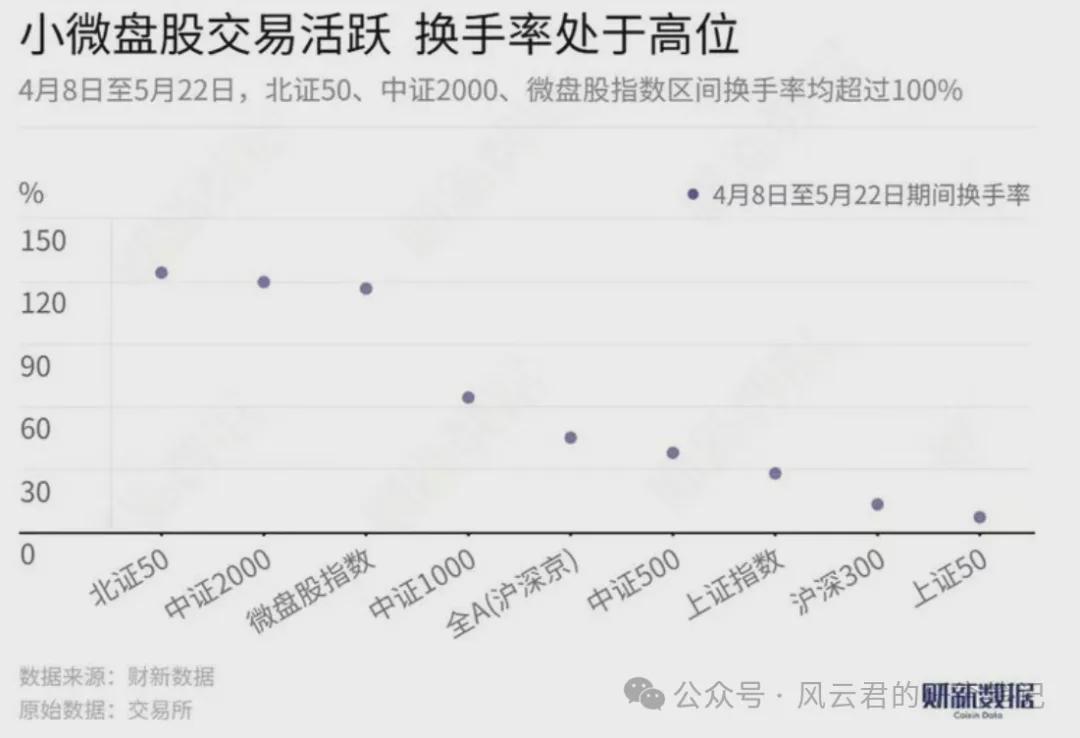 对公老将上位，一场深水区的价值重估