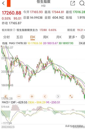 冰点下的熔断，从0.102港元看港股仙股流动性之殇