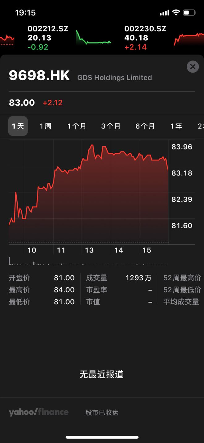 一天蒸发2256.6万港元，这滴眼泪有多咸？
