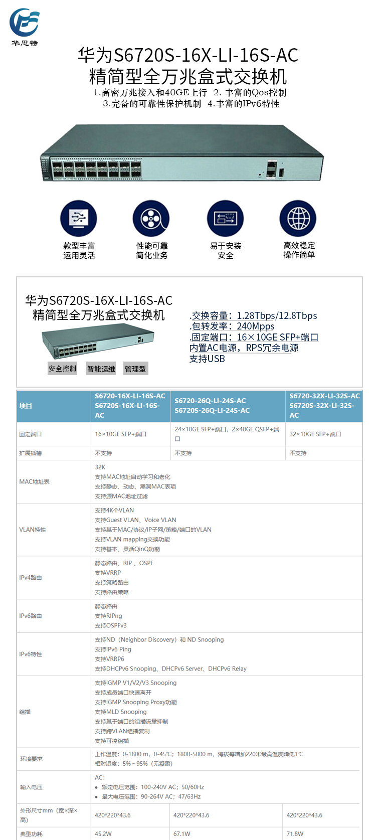 北京华为S6720S-16X-LI-16S-AC，万兆接入的隐形功臣，企业园区极速互联首选