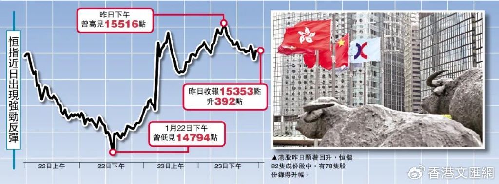 消失的515.58万港元，一场关于价值、时间与认知的无声风暴