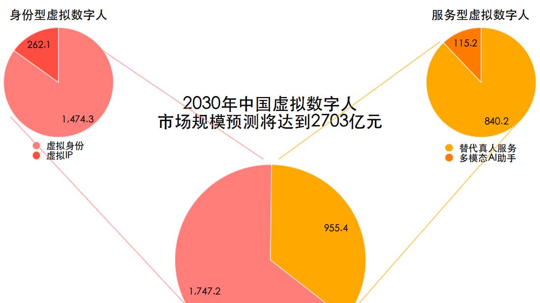 16.26%一个数字背后的时代温度与个体抉择