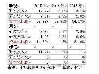 这是一篇根据你提供的关键词创作的财经分析文章