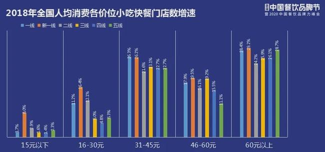分众传媒，在被动的世界里，抢占主动的心智高地