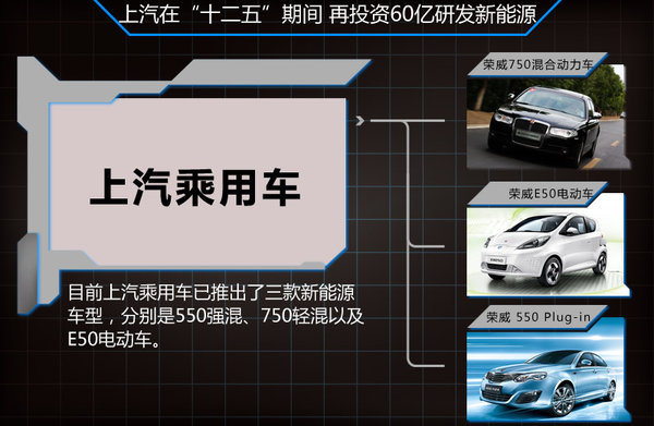 仇杰的砝码，上汽集团的动力灵魂如何押注自主命运