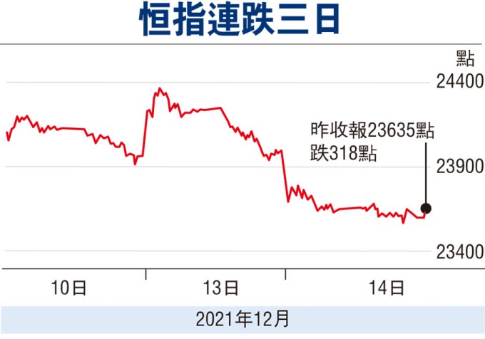 恒指单日劲升2.59%信心重铸下的估值修复与后市迷思