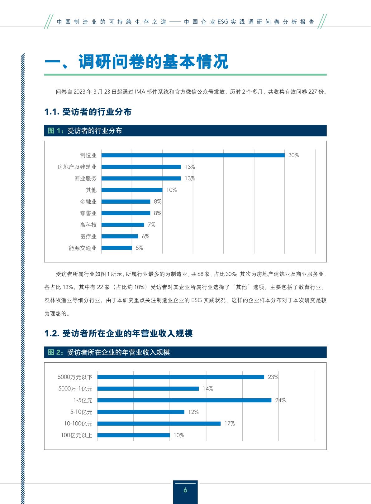 一定要有ESG的考虑，这不是选择题，而是生存题