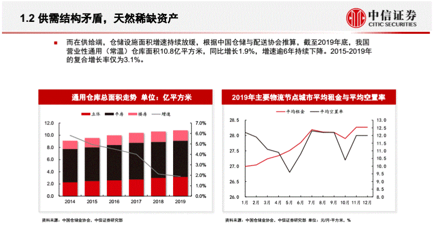 0.026港元的刻度，鼎立资本与市场的另一种对望