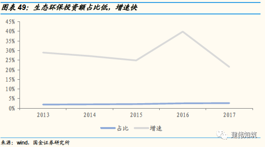 维持中国建筑国际优于大市评级，逆周期下的韧性生长与价值重估