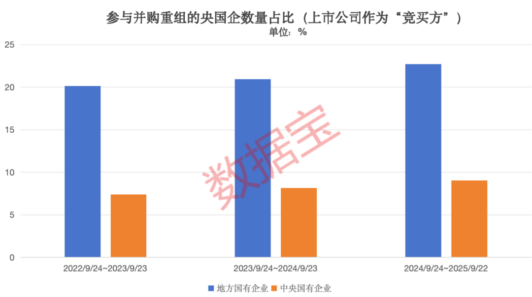 麦高证券上半年同比扭亏,战略重塑与市场机遇的双重验证 麦高证券上半年同比扭亏,战略重塑与市场机遇的双重验证