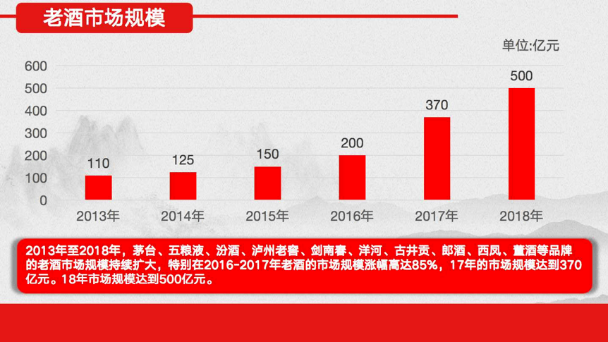 0.04%的胜利，从茅台那微不足道的涨幅里，读懂时间的重量