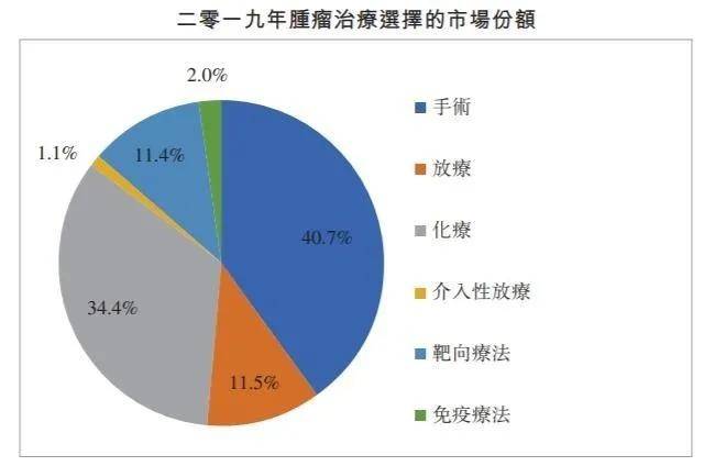 海吉亚医疗盘中上扬逾4%医疗服务板块情绪回暖