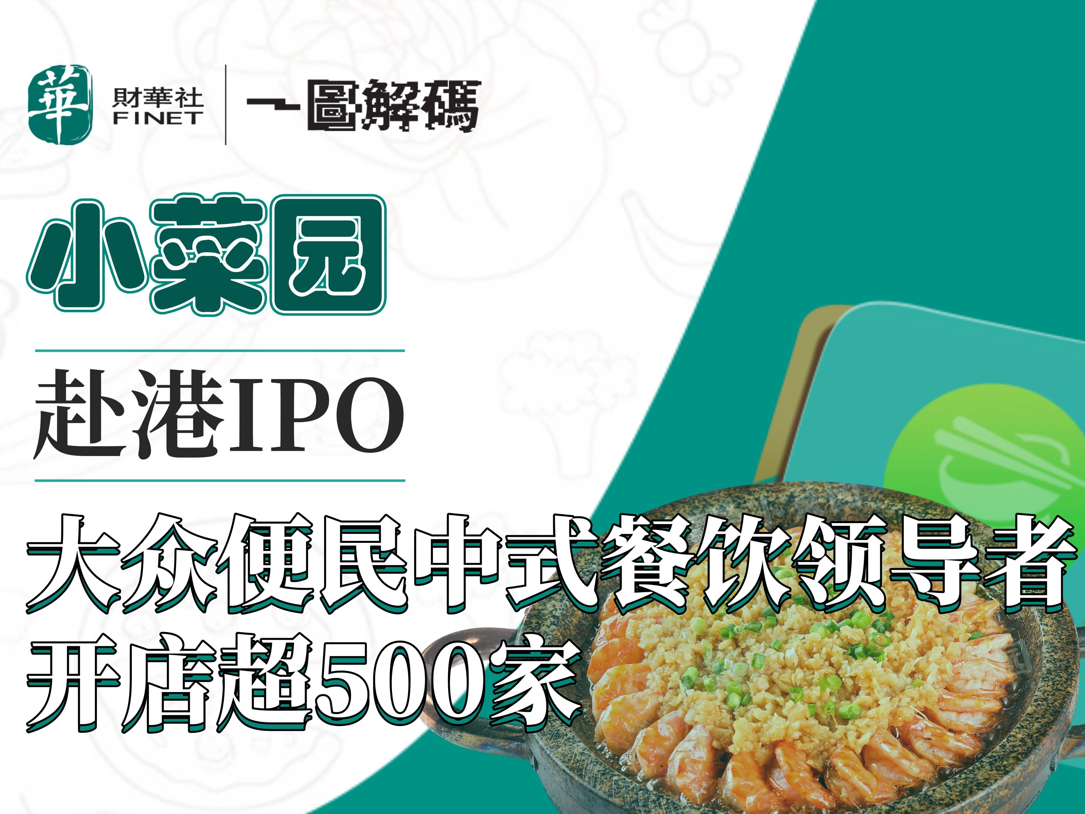 小菜园二度冲刺港交所,中式餐饮隐形冠军的资本长跑能否撞线? 小菜园二度冲刺港交所,中式餐饮隐形冠军的资本长跑能否撞线?