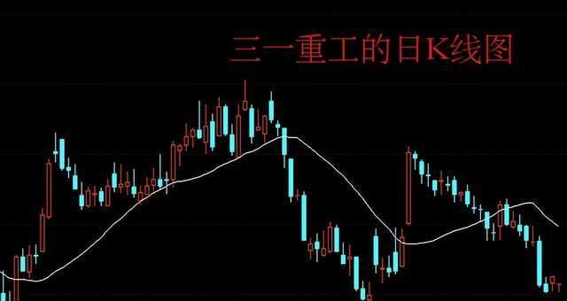 多家券商集体转向，不只是预判市场，更是在重塑行业生态