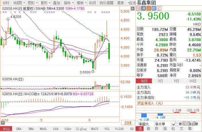 59岁颜培坤冲刺港股,舒宝国际的俄罗斯旋风与超3亿现金流密码 59岁颜培坤冲刺港股,舒宝国际的俄罗斯旋风与超3亿现金流密码