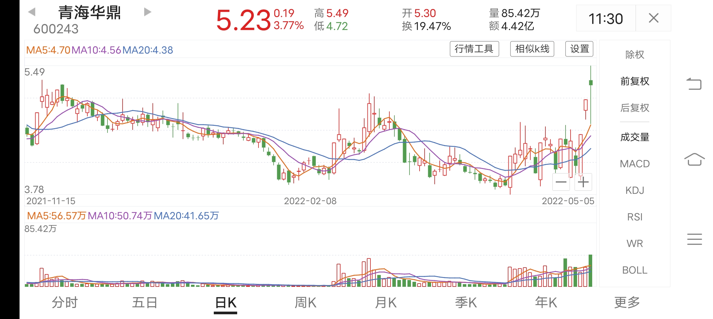 涨停板上的齿轮，青海华鼎逆势突围的冷思考