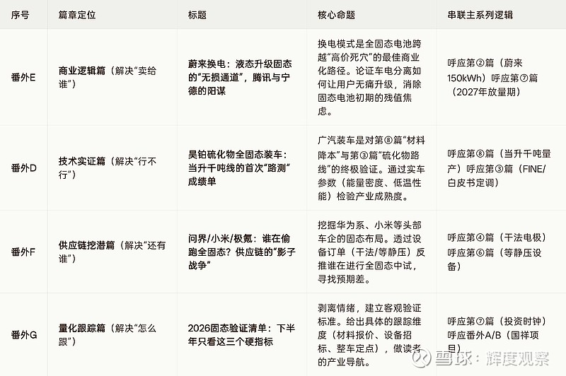 没问题，这是一篇符合您要求的财经资讯文章
