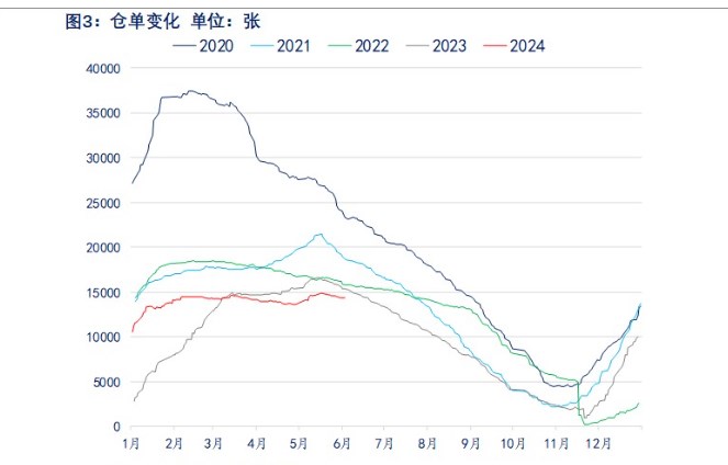 汽车股延续跌势，价格战阴云下的市场情绪与价值反思