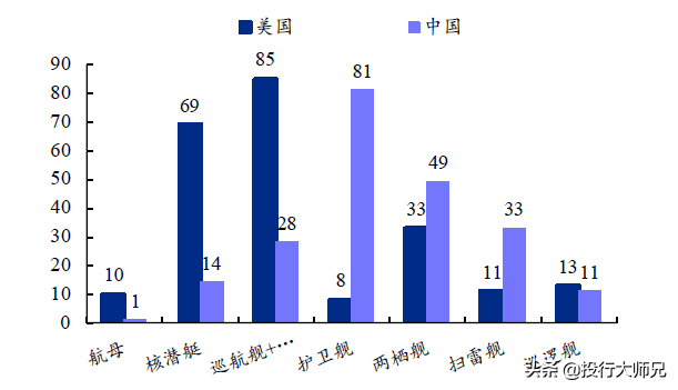十大机构深度解读，一揽子增量政策的信号、逻辑与市场前景
