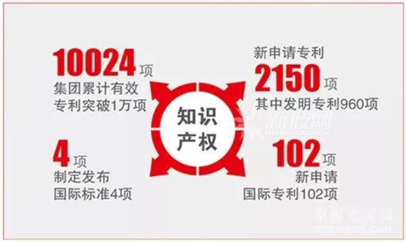 五年两专利，不是创新的终点，而是深耕的印记