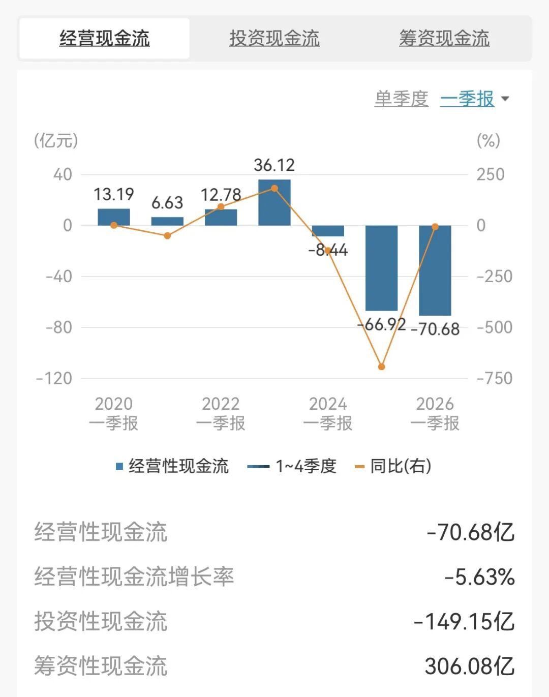 科力装备IPO，业绩增长放缓与清仓式分红迷雾，电鳗财经深度拆解