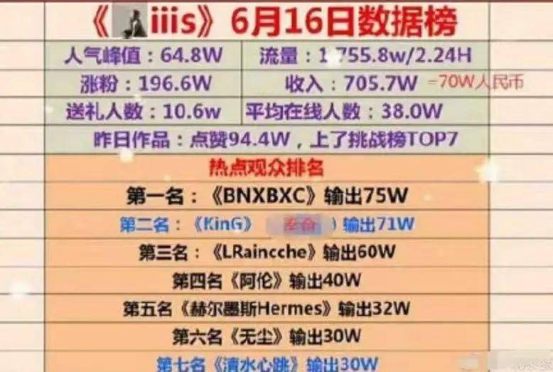 深夜里，那些不愿睡去的人，心里都藏着什么