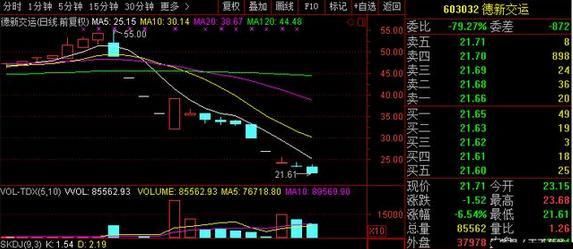 7月23日上午复牌，一场积蓄已久的价值重估