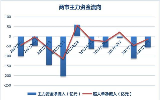 7月23日上午复牌，一场积蓄已久的价值重估