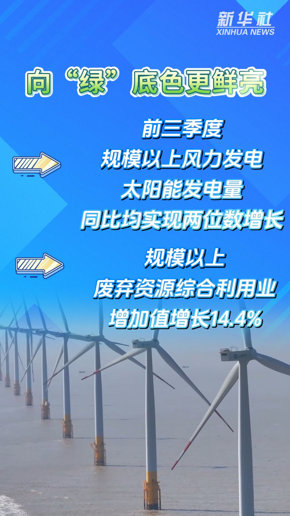 以全面创新为桨，扬高质量发展之帆