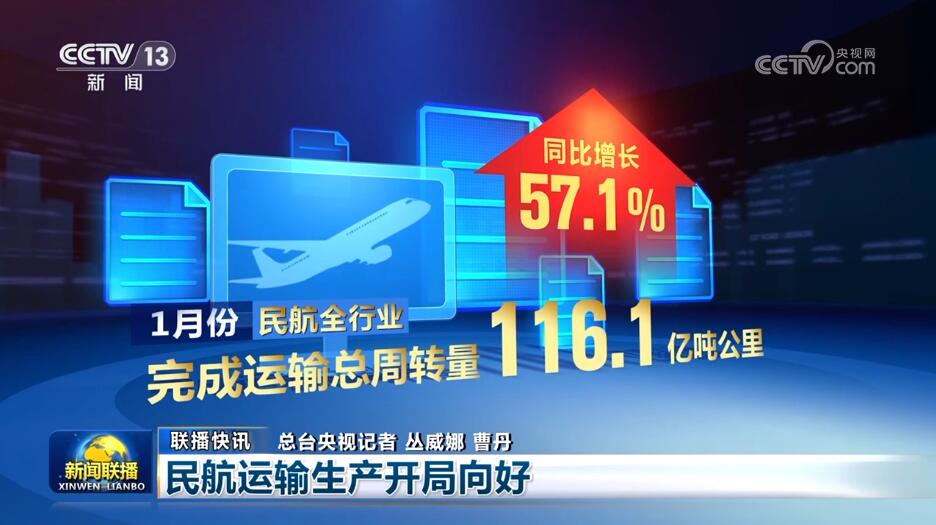 畅通四链循环 为新质生产力蓄势赋能