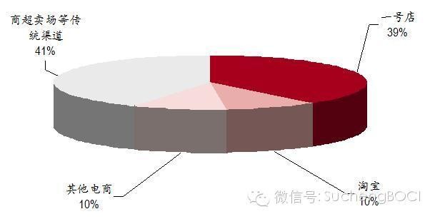 深读｜体制改革新定调，从破冰突围转向系统重构