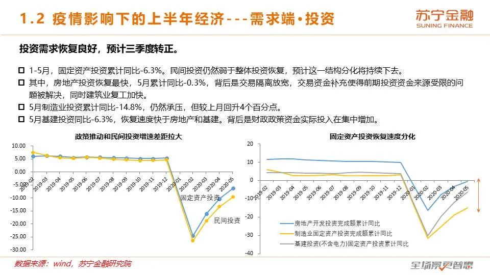中长期基本面承压，在结构性转折中寻找新锚点