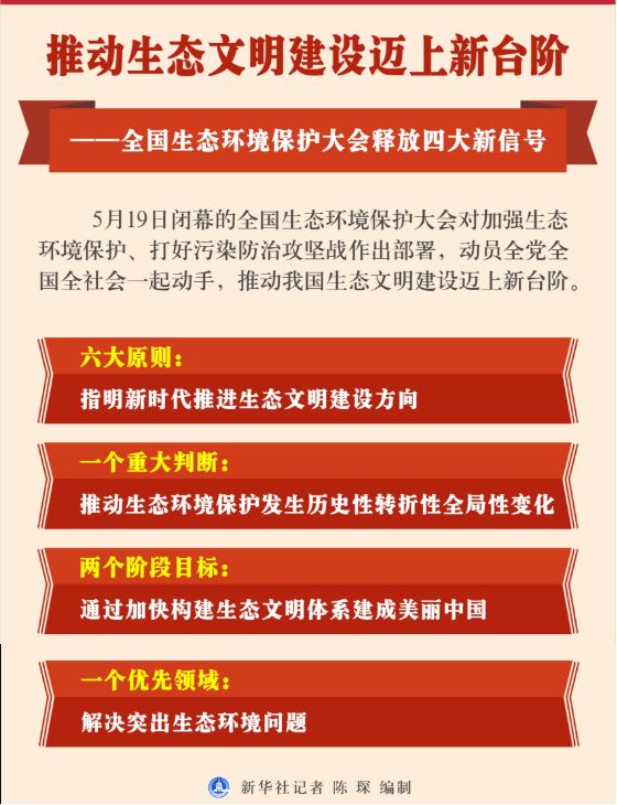 大唐环境派发末期股息 释放稳健经营积极信号