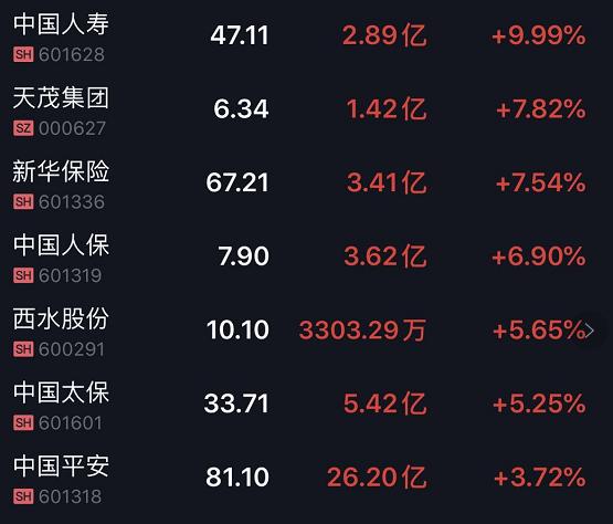 资本市场的晨钟，从7月23日四大报头条看经济脉搏