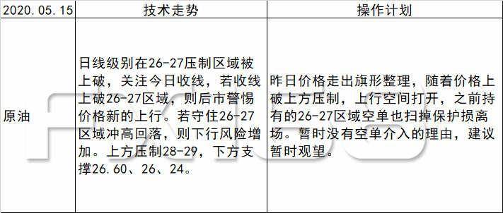 7月23日操盘必读，重要节点前的博弈，关注三大核心变量