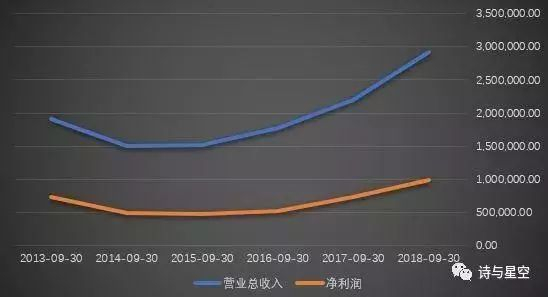 闪崩15.63%金涌投资惨遭资金空袭，是错杀还是逻辑崩塌？