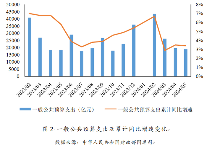 大行视角,汇丰研究,穿越周期的智慧与全球视野下的中国叙事 大行视角,汇丰研究,穿越周期的智慧与全球视野下的中国叙事