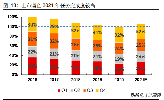 消费预期回暖与防御价值凸显，食品板块午后震荡拉升