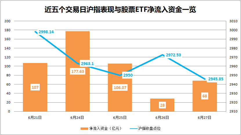 蔚来(09866)午后涨幅扩大至3.86%乐道品牌交付在即引发市场积极关注
