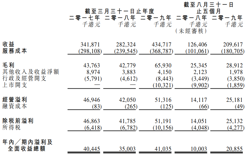 生兴控股单日重挫12.07%一场突如其来的流动性考验与价值重估