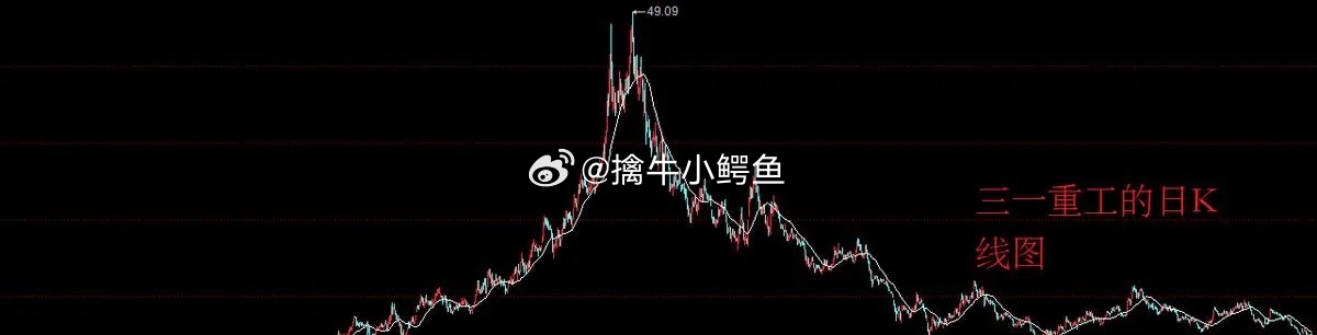 基地锦标集团盘中异动，冰山一角下的暗流汹涌