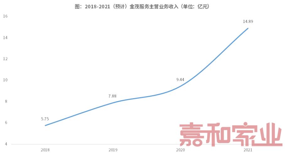 金茂股价旱地拔葱，盘中异动背后的地产变局与资本逻辑