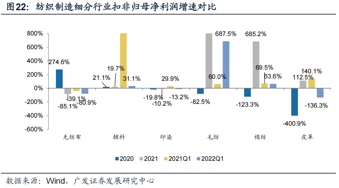 天茂集团涨2.84%在分化的市场中寻找复苏的锚点 天茂集团涨2.84%在分化的市场中寻找复苏的锚点