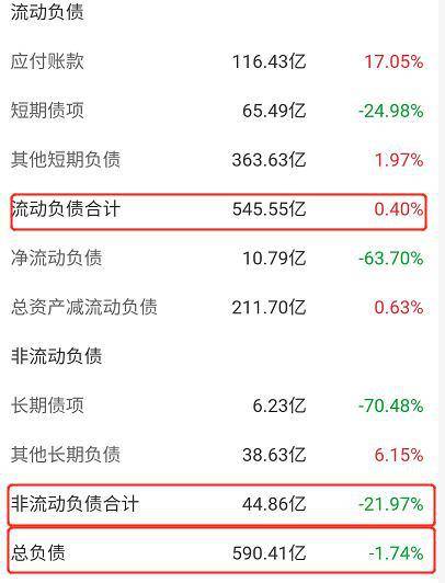 美债再爆表，一场没有刹车的信用透支游戏