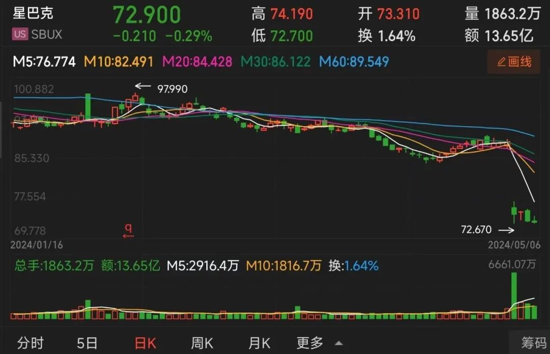 百仕达控股股价单日重挫12.62%市场在恐慌什么？