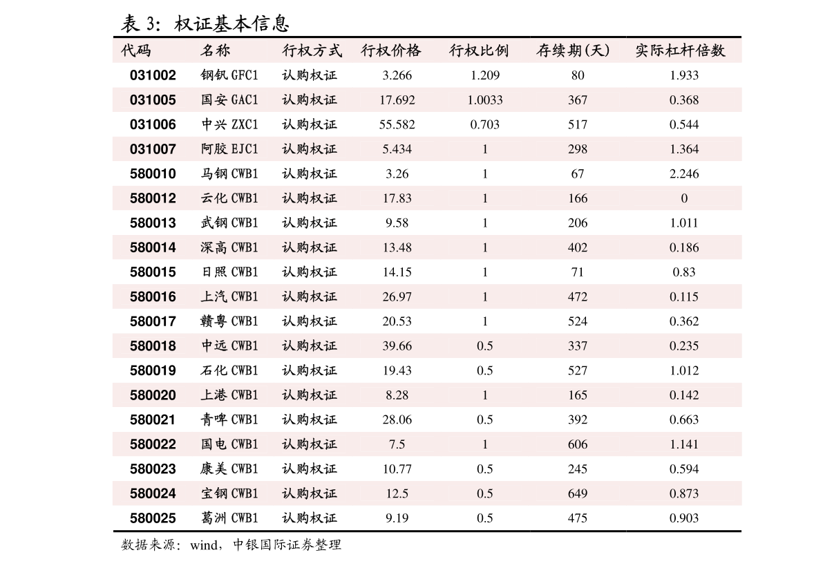 光大期货，在时代变局中锚定价值，以专业服务链接实体与未来